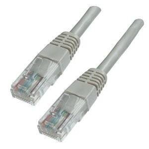 Iridium 15M Cable