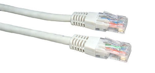 Iridium 20M Cable