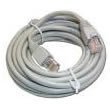 Iridium 30M Cable