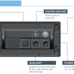 Alternative view of LT-3100 Satellite Communications System