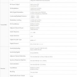 Alternative view of DMR Business Digital Radio (BD30X)