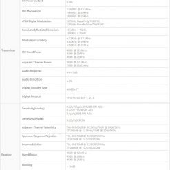 Alternative view of DMR License-free Digital Two-way Radio (PD505LF)