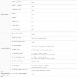 Alternative view of TETRA Professional Digital Radio PT560H