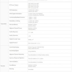 Alternative view of DMR Business Digital Radio BD50X