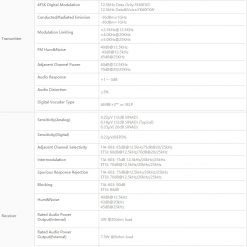 Alternative view of DMR Powerful Digital Mobile Radio MD78Xi