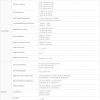 DMR Business Digital Radio PD50X - Imagen 2