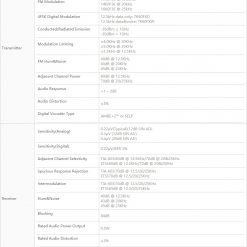 Alternative view of DMR Business Digital Radio PD60X