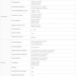 Alternative view of DMR Business Digital Radio PD66X