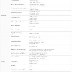 Alternative view of DMR Professional Intrinsically Safe Digital Radio PD68X UL913
